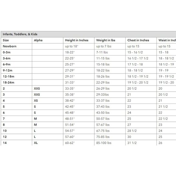 Disney Baby Yoda Costume 6-9 Months Grogu The Mandalorian Halloween Disney Store - Picture 9 of 9